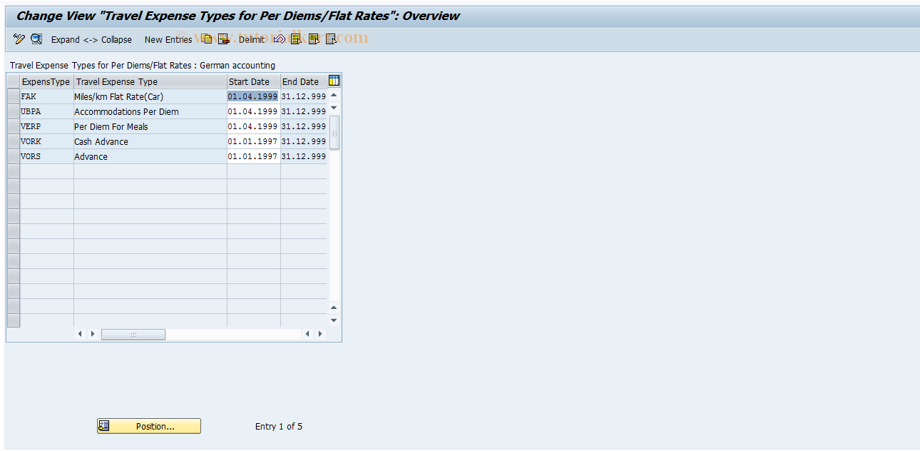 SAP TCode S_AHR_61010083 - IMG Activity: SIMG_OHR1070