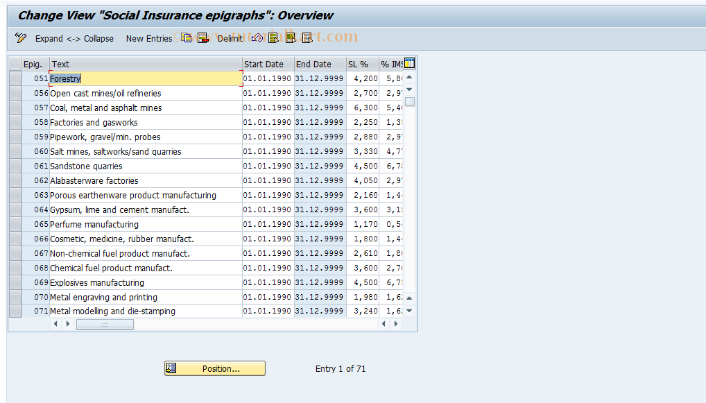 SAP TCode S_AHR_61010966 - IMG Activity: OHIE0344