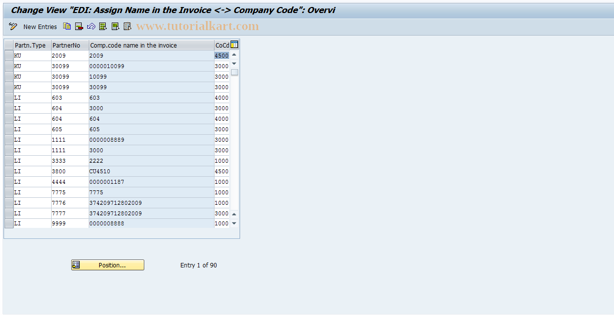 SAP TCode S_ALR_87001698 - IMG Activity: SIMG_CFMENUOLMROBCA