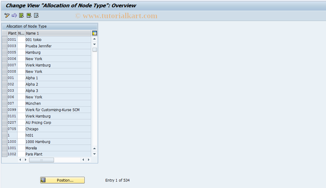 SAP TCode S_ALR_87001735 - IMG Activity: DRP4