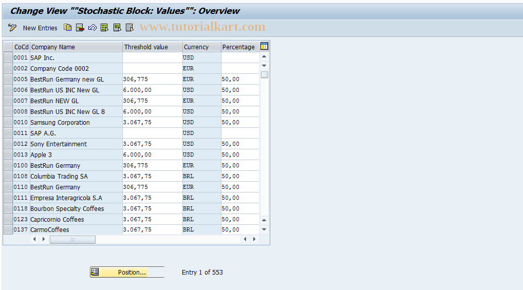 SAP TCode S_ALR_87001785 - IMG Activity: SIMG_CFMENUOLMROMRG