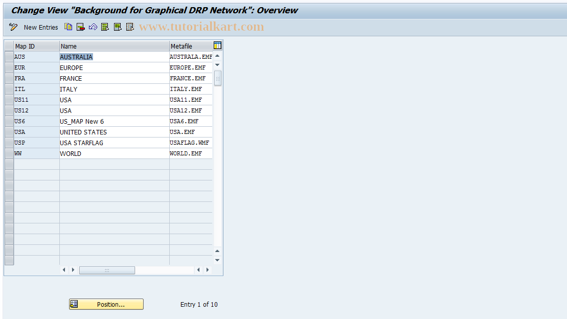 SAP TCode S_ALR_87001808 - IMG Activity: DRP2