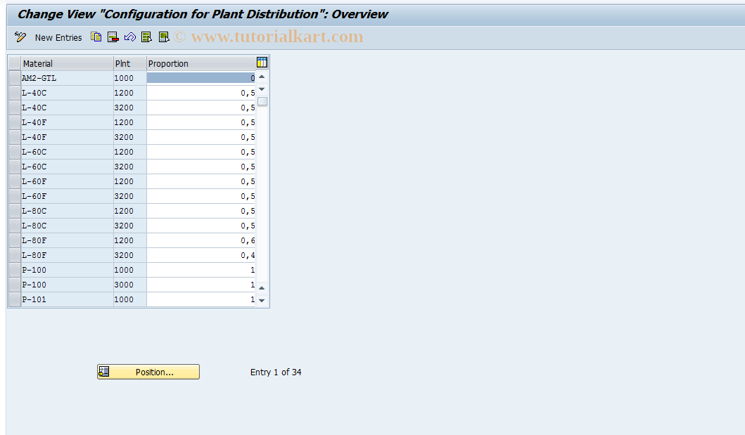 SAP TCode S_ALR_87001890 - IMG Activity: SIMG_CFMENUOLPAMC7A