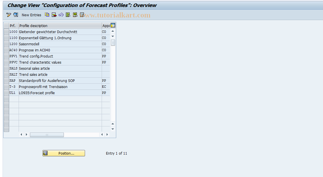 SAP TCode S_ALR_87001974 - IMG Activity: SIMG_CFMENUOLPAMC96