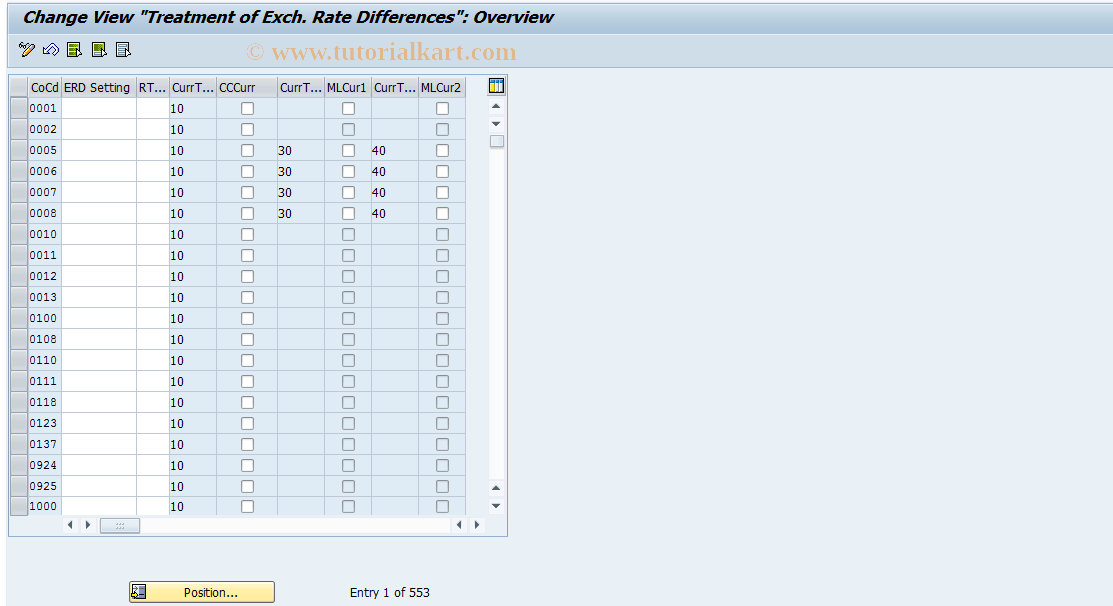 SAP TCode S_ALR_87002276 - IMG Activity: SIMG_CFMENUOLMROMRW