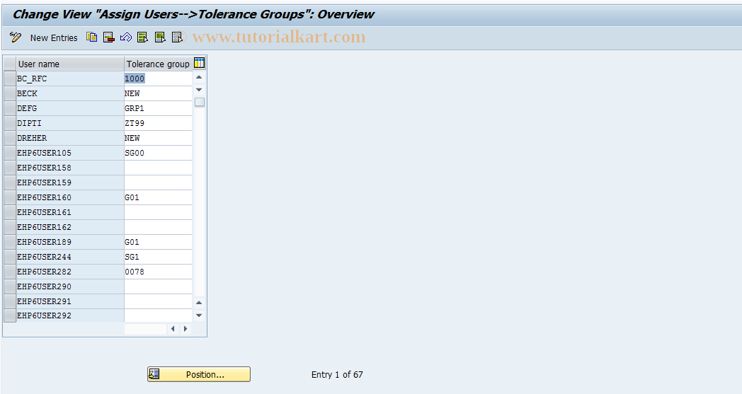 SAP TCode S_ALR_87002324 - IMG Activity: SIMG_CFMENUOLMROMRC