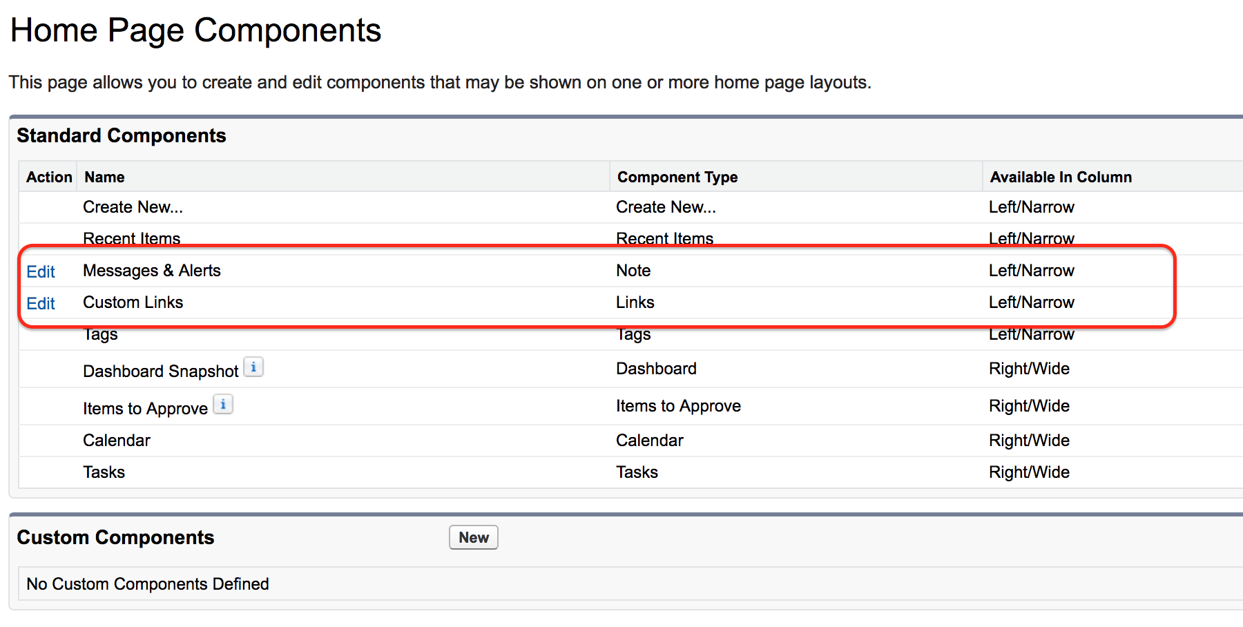 view home page assignment salesforce