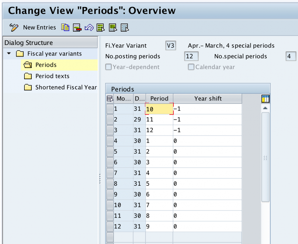 Version 0 Is Not Defined For Fiscal Year 2024 Pdf Gaby Pansie