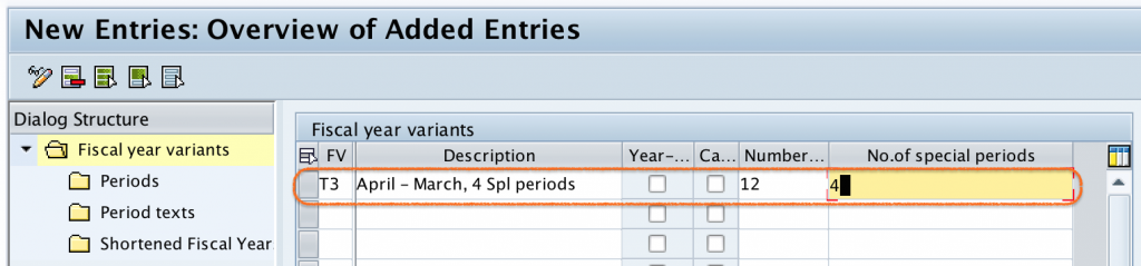 What Is Fiscal Year Variant In SAP | How To Create Fiscal Year Variant