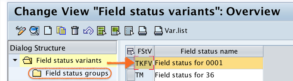 Field Status Groups In SAP Define Field Status Variants In SAP