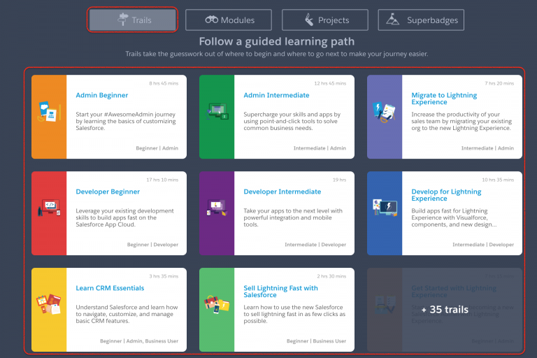 Salesforce Trailhead - Trails, Modules, Projects, Superbadges ...