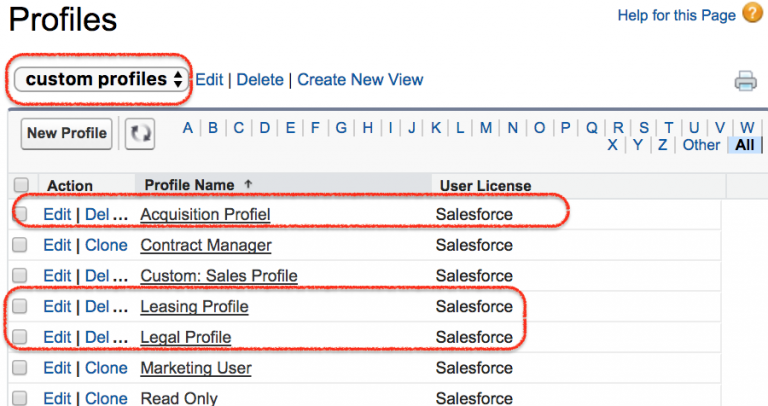 salesforce record type assignment by profile