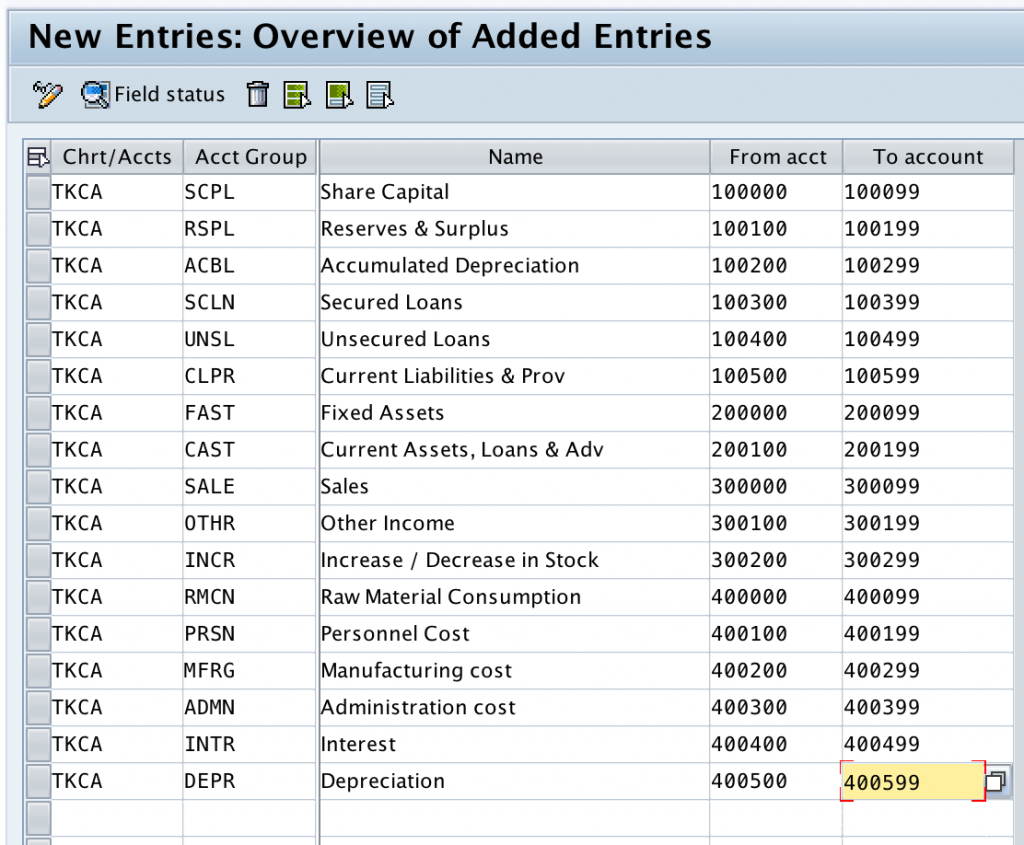 tcode to create account assignment group in sap