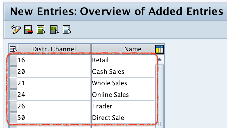 How To Define Distribution Channel In SAP