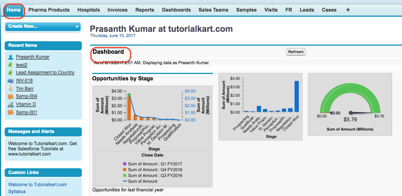 Salesforce Dashboard | Learn Salesforce Dashboard Tutorial