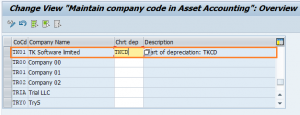 How to Assign Chart of Depreciation to Company Code in SAP