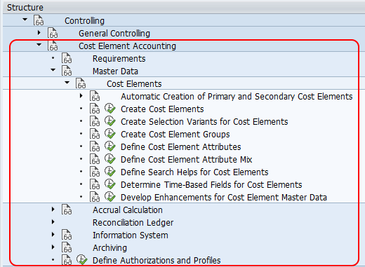  What Is Cost Element Accounting In SAP SAP CO CEL TutorialKart