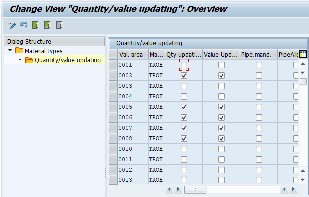 material type in SAP valuation area