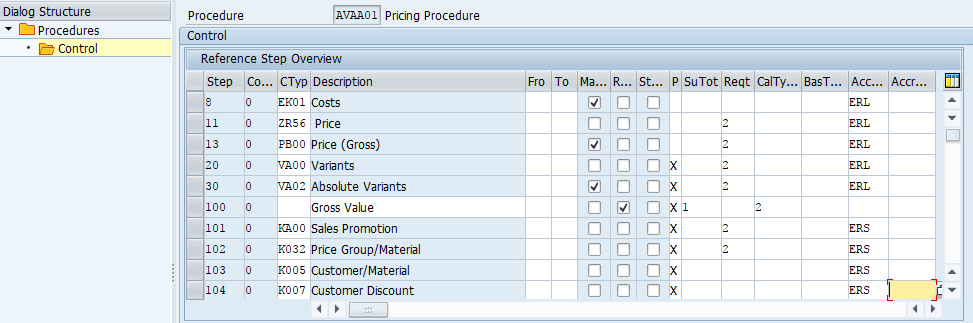 create pricing procedure in SAP SD