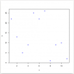 How to Plot a line graph in R programming language - TutorialKart