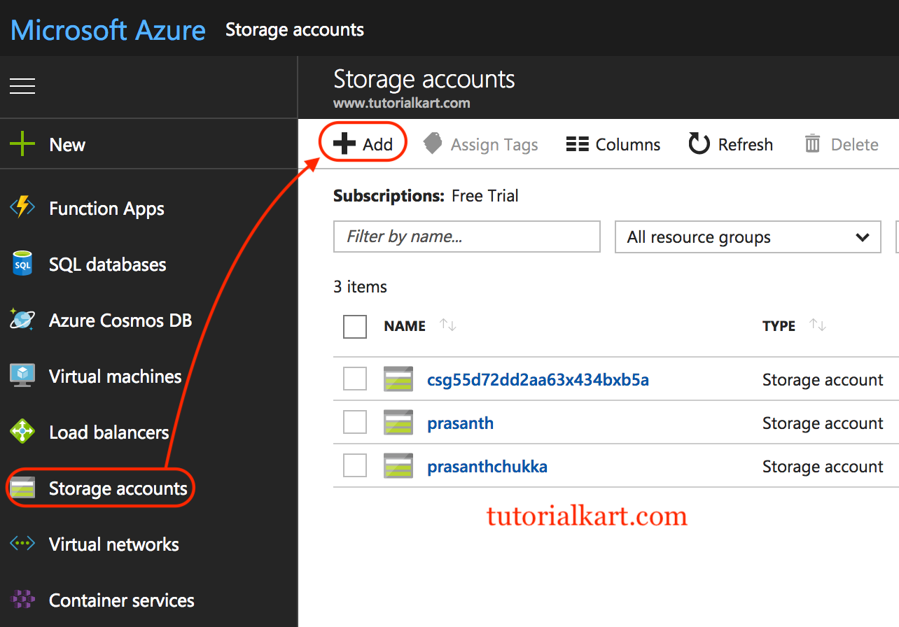 Source com account. Microsoft Azure Storage. Storage account Azure Storage. Storage account Azure Storage внешний вид.