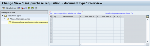 SAP MM - Define Document Types for RFQ/ Quotation