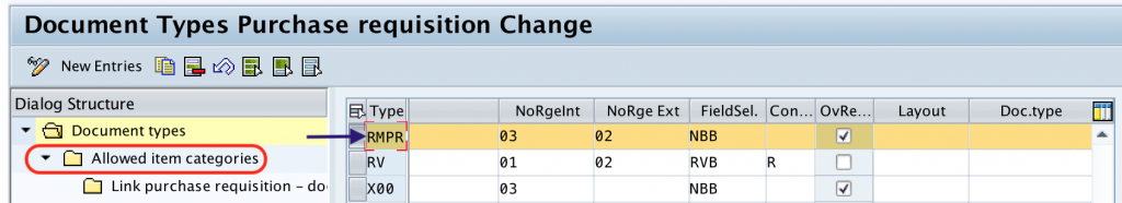 SAP MM - Define Document Types For Purchase Requisition