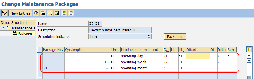 SAP PM Create Maintenance Strategy In SAP TutorialKart