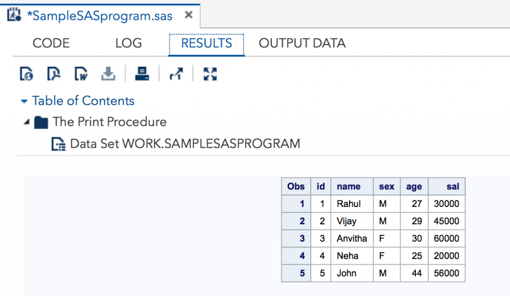 writing sas code