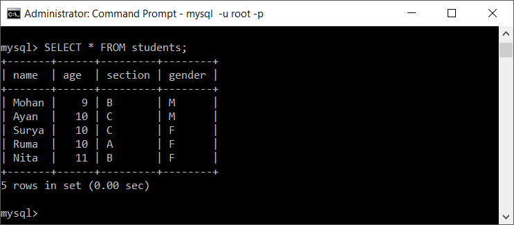 Add An AUTO INCREMENT Column As PRIMARY KEY In MySQL Table TutorialKart