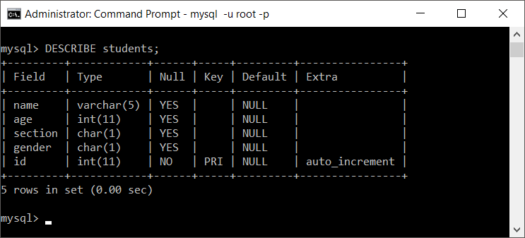 How To Increase The Size Of A Column In MySQL 