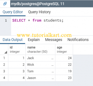 postgresql select all from database sql tabs