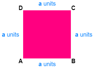 Square - All sides are equal