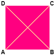 Square - Diagonals are equal in length