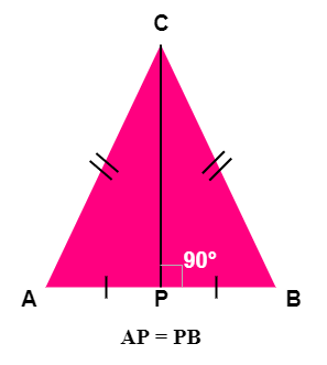 Isosceles Triangle - Altitude bisects base