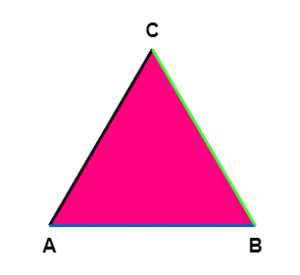 Triangle - TutorialKart