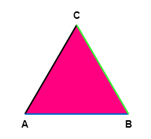Triangle - Sides