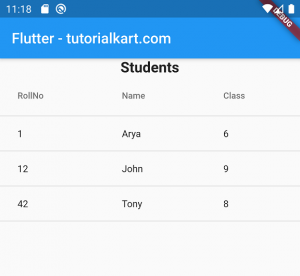 Flutter DataTable Example