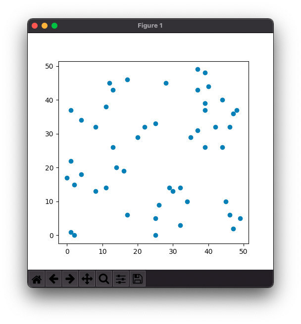 Matplotlib Stack Plot Tutorial And Examples Riset