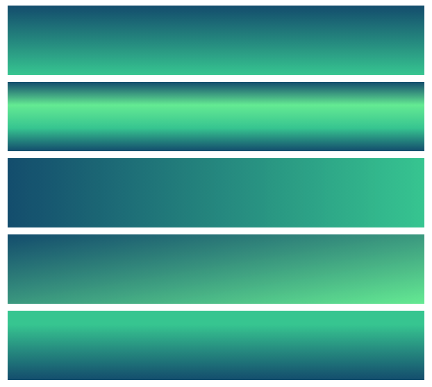 CSS background-image: linear-gradient()