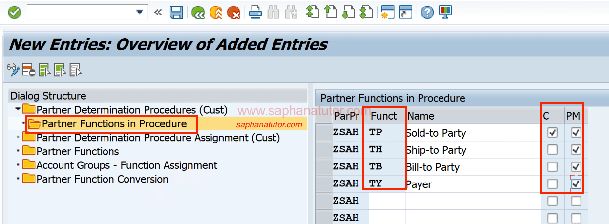 Partner determination procedure in sap