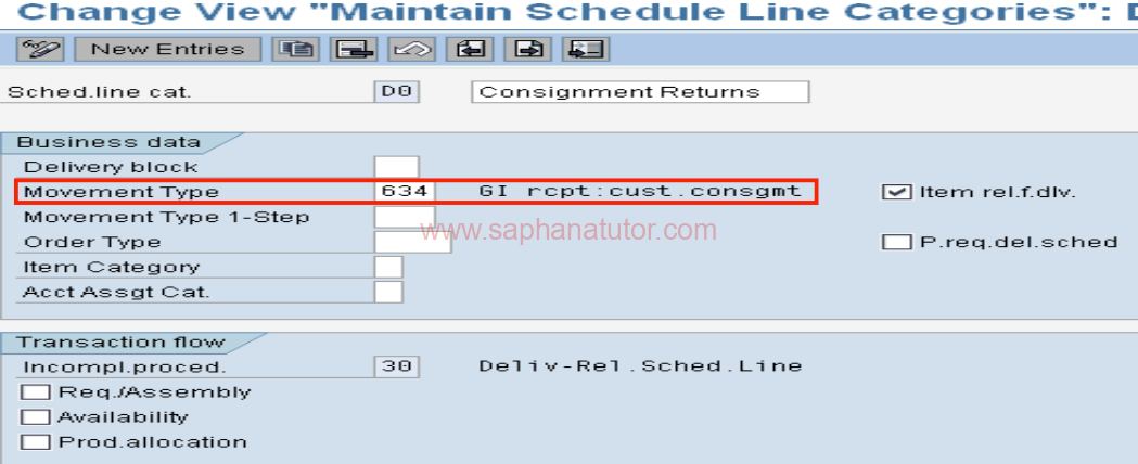 Consignment Returns – Schedule Line Category