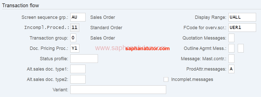 Sales Document Type : Transaction Flow