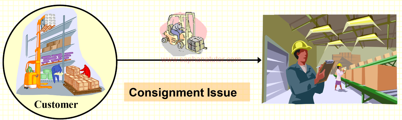 SAP SD Consignments