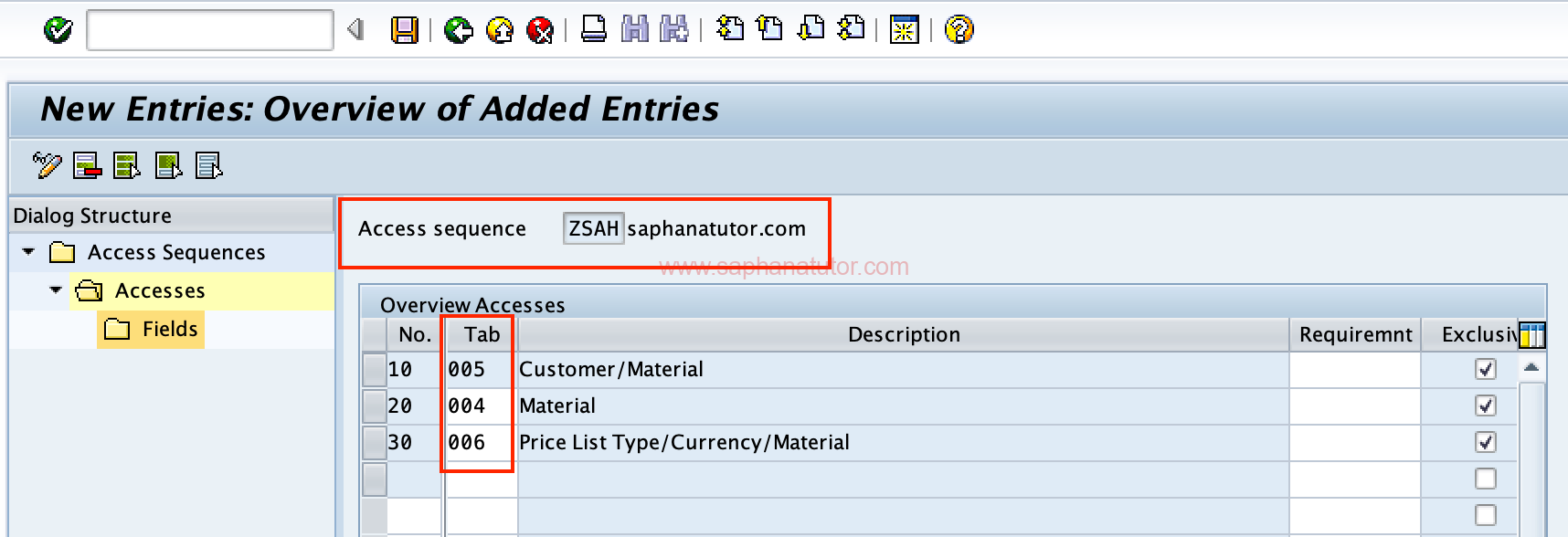 Configuring Access Sequences in SAP SD - V/07