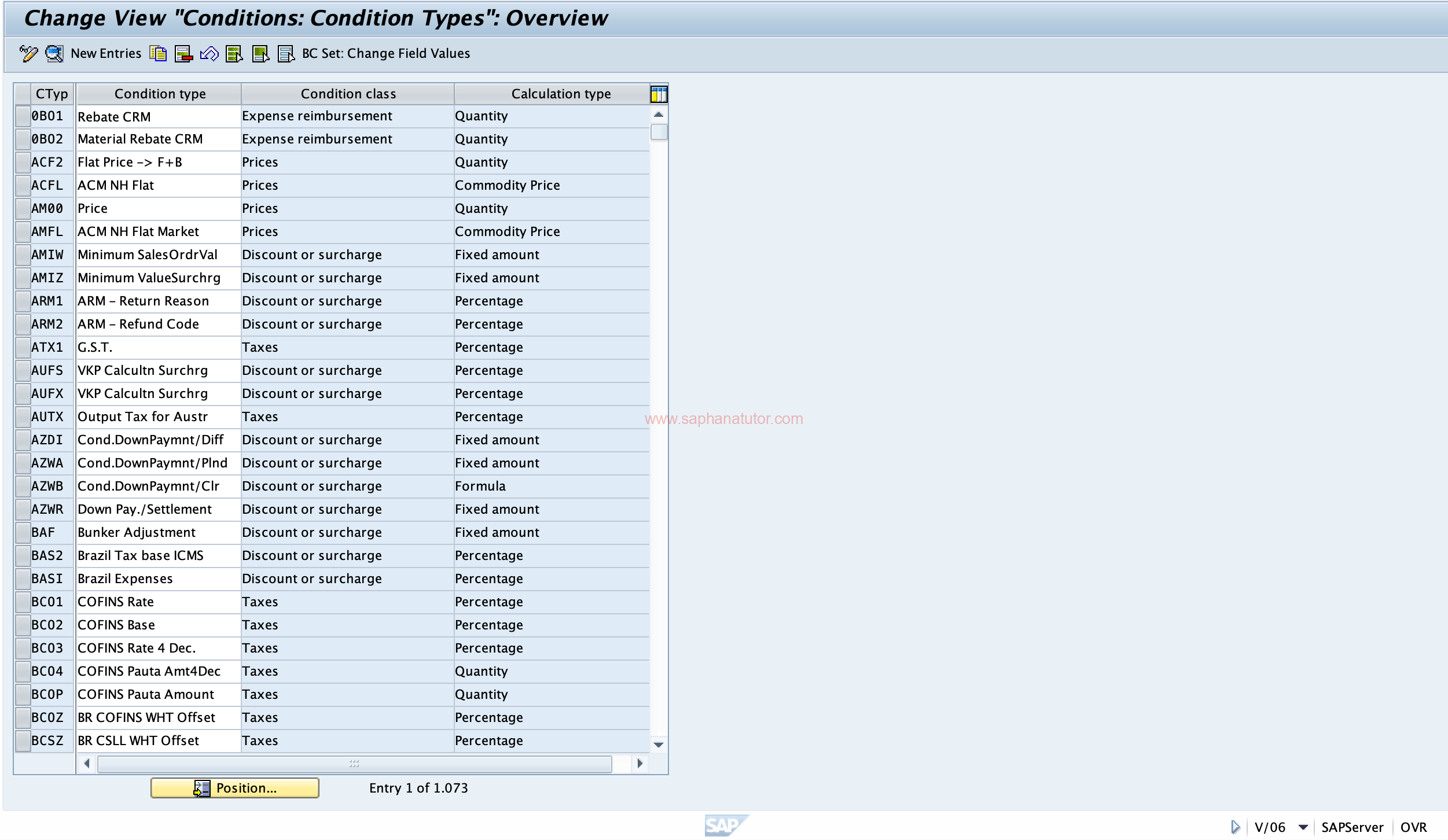 Pricing Condition Types in SAP SD