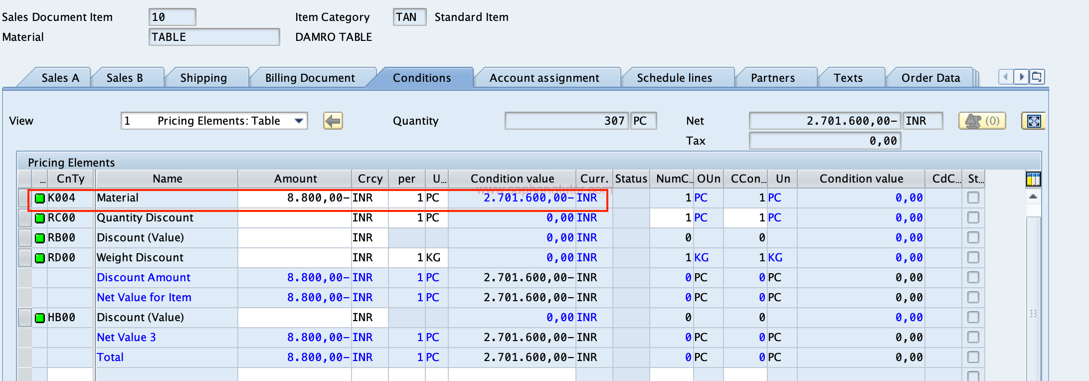 Understanding Pricing Scales in SAP S/4HANA