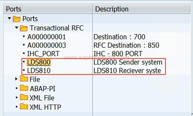 Maintaining RFC connection – SM59