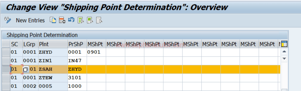 How Shipping point Determination is Done in SAP?