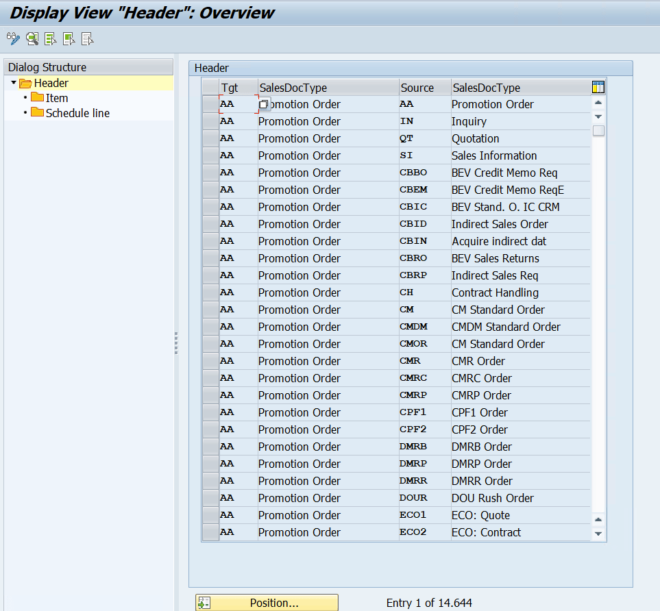 Copying controls in Sales Document